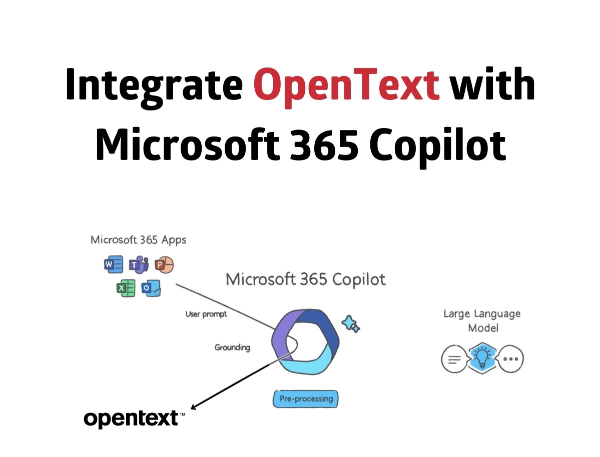 Integrating OpenText Content Server with Microsoft 365 Copilot: A Smarter Approach